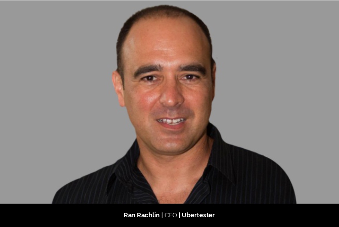 Ran Rachlin