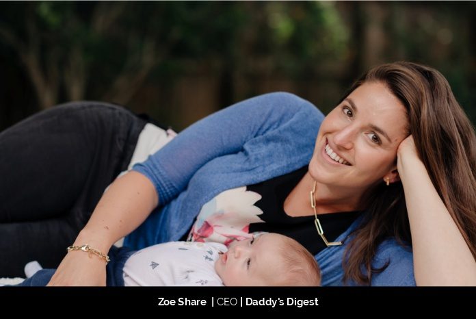 10. Zoe Share