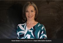Karen Eicker: Navigating Entrepreneurship and Empowerment
