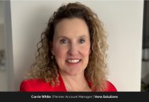 From IBM Roots to Vena Heights: The Inspiring Journey of Carrie White